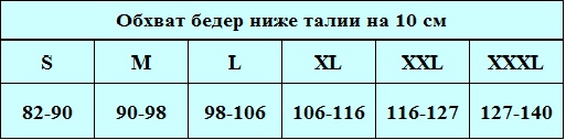 Таблица размеров Бандаж противорадикулитный ТИСА КПО-4М-2у ХЛОПОК 20%
